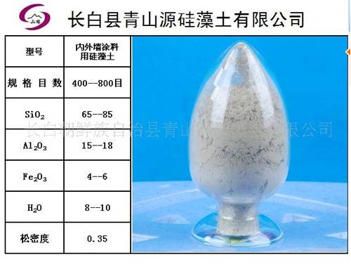 内外墙涂料用硅藻土.jpg