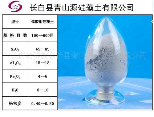 橡胶用硅藻土.jpg
